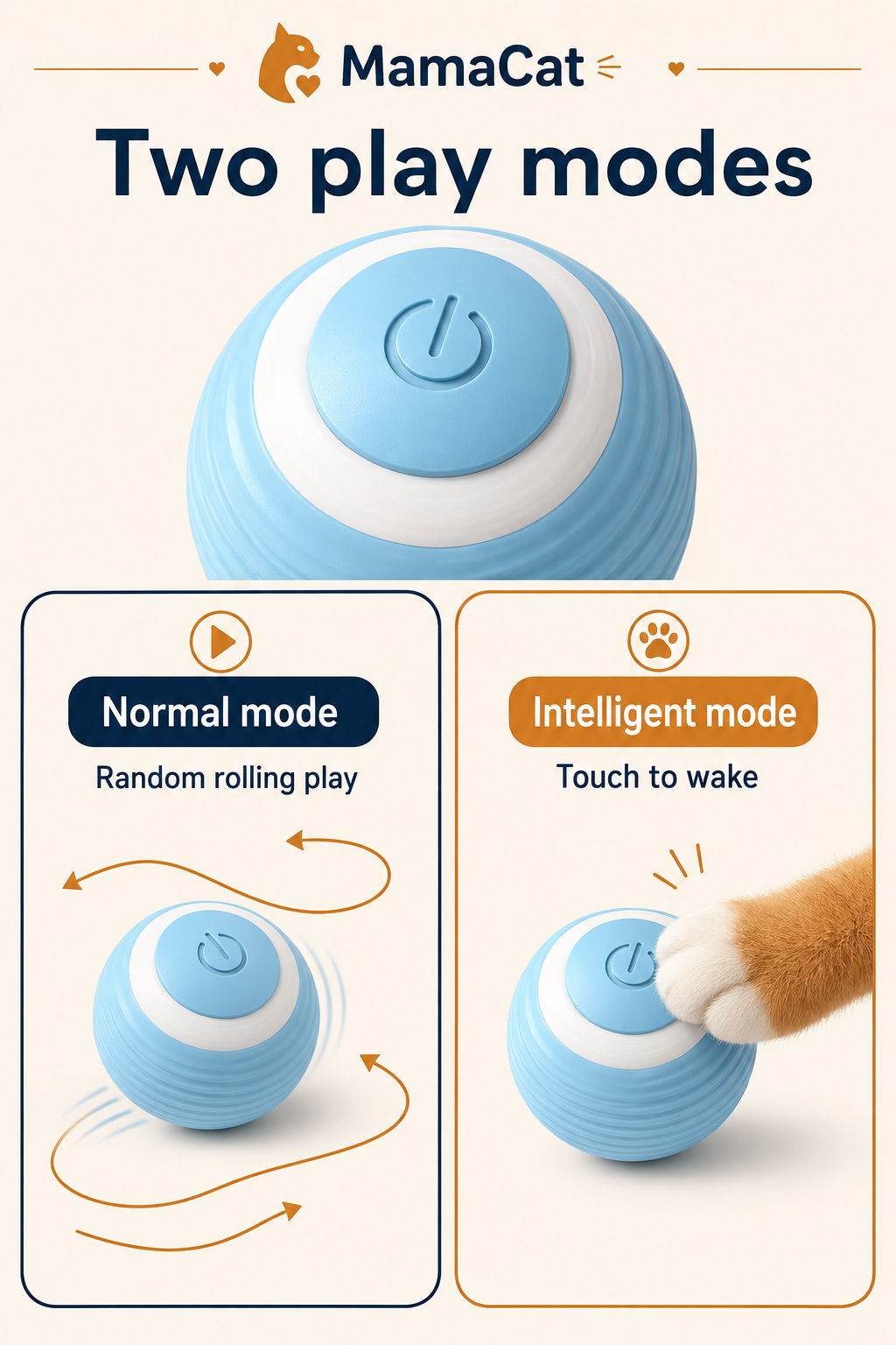 Interactive Cat Ball, USB Rechargeable Automatic Rolling Toy with Random Motion